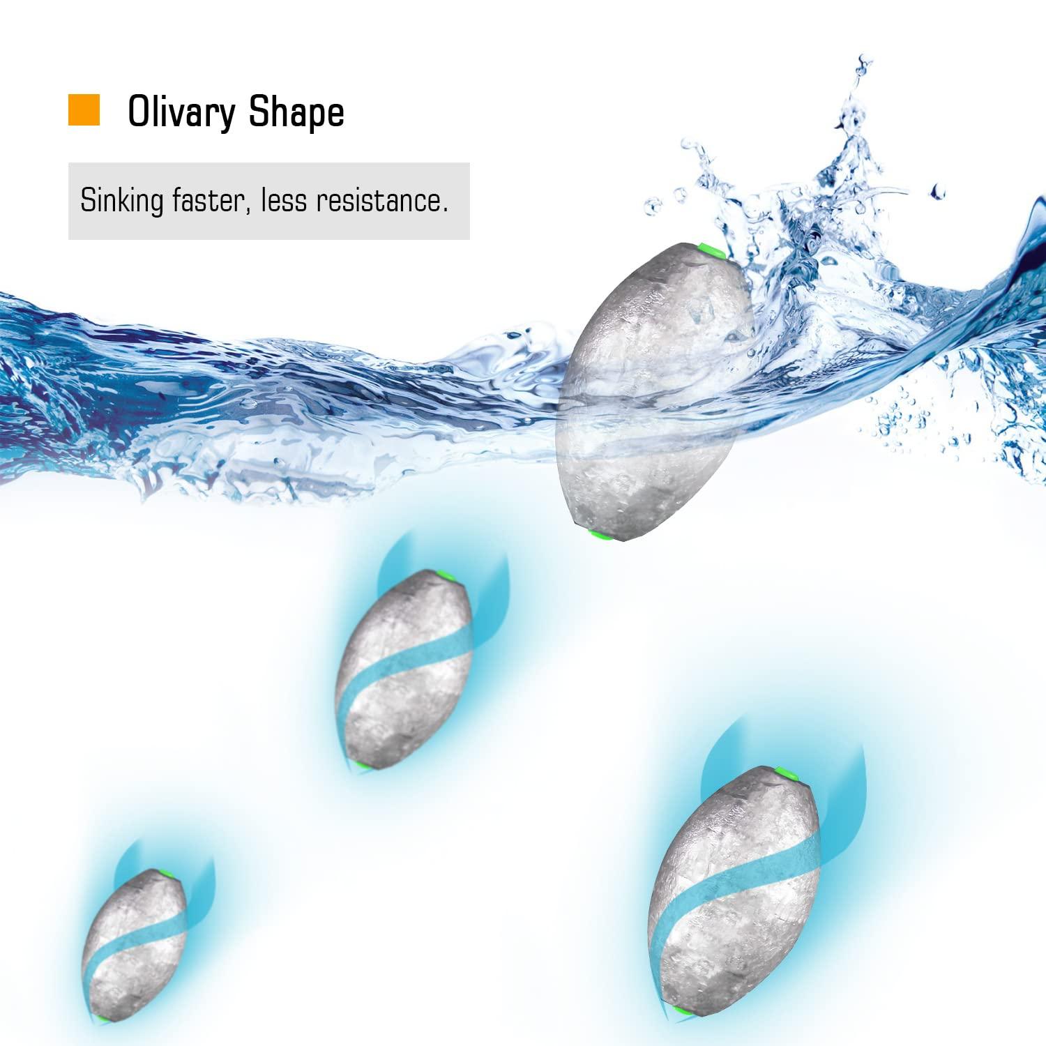 Atibin Atibin Removable Egg Lead Fishing Sinkers Saltwater Fishing Oval Sinkers Shot Drop Weight Sinker Set 10pcs 1oz