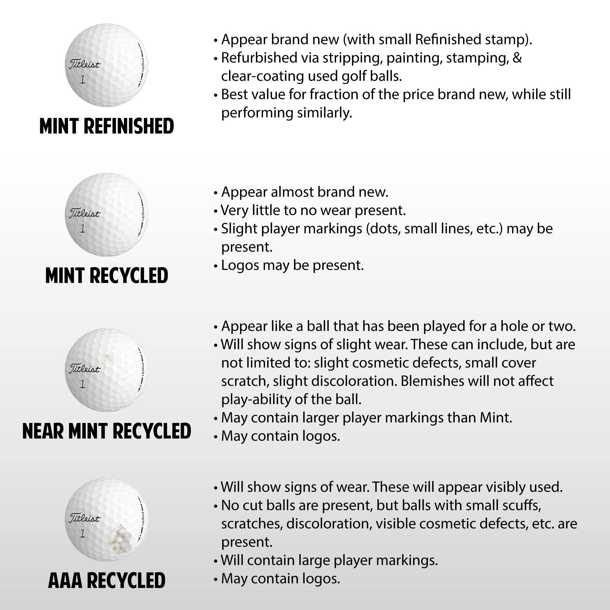 GolfBall Nut GolfBall Nut Used and Recycled Golf Balls for Bridgestone - Includes a Mesh Bag with 5A Quality Golf Balls, 24 Count, White