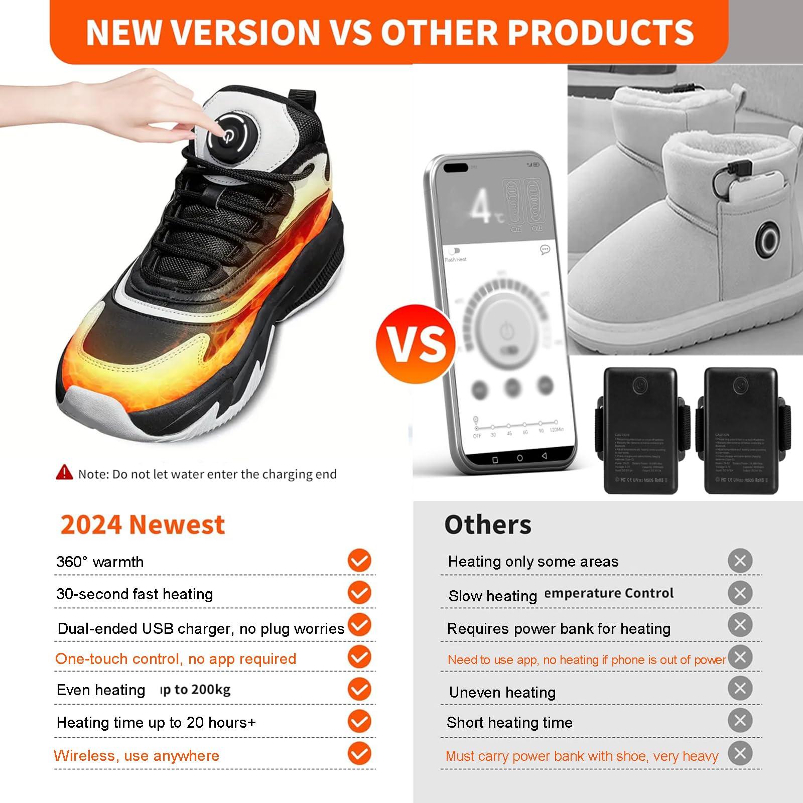 Heizung.shoes Heated Shoes for Men Rechargeable, Heating Sneakers for Women, 4000mAh Electric Self Heating Shoes Up to 20 H, Camping Foot Warmers for Outdoors Work Fishing Hunting Skiing Cycling (Gray, 7.5)