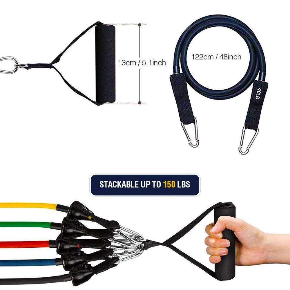 Univers Fitness UNIVERS FITNESS Resistance Bands 150 LBS