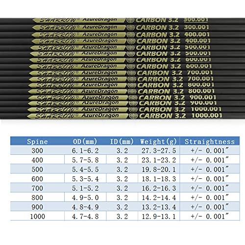 HNZMDY HNZMDY 32 Inch Archery Pure Carbon Arrow Shaft Spine 300-1000 Pure Carbon Arrow Shaft Carbon Shaft Tube DIY Archery (12, Spine 400)