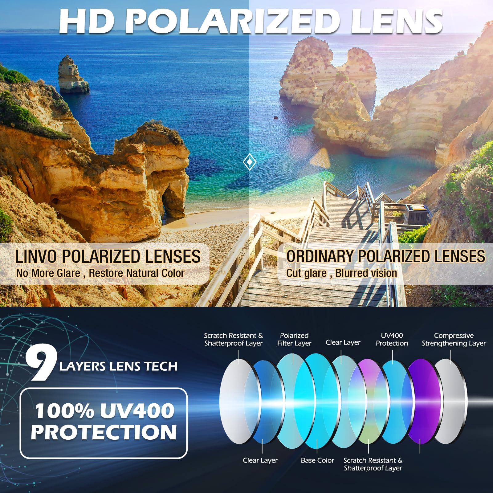 LINVO LINVO Polarized Sunglasses for Women Men, Clear Frame Colorful Mirrored Sun Glasses with UV Protection
