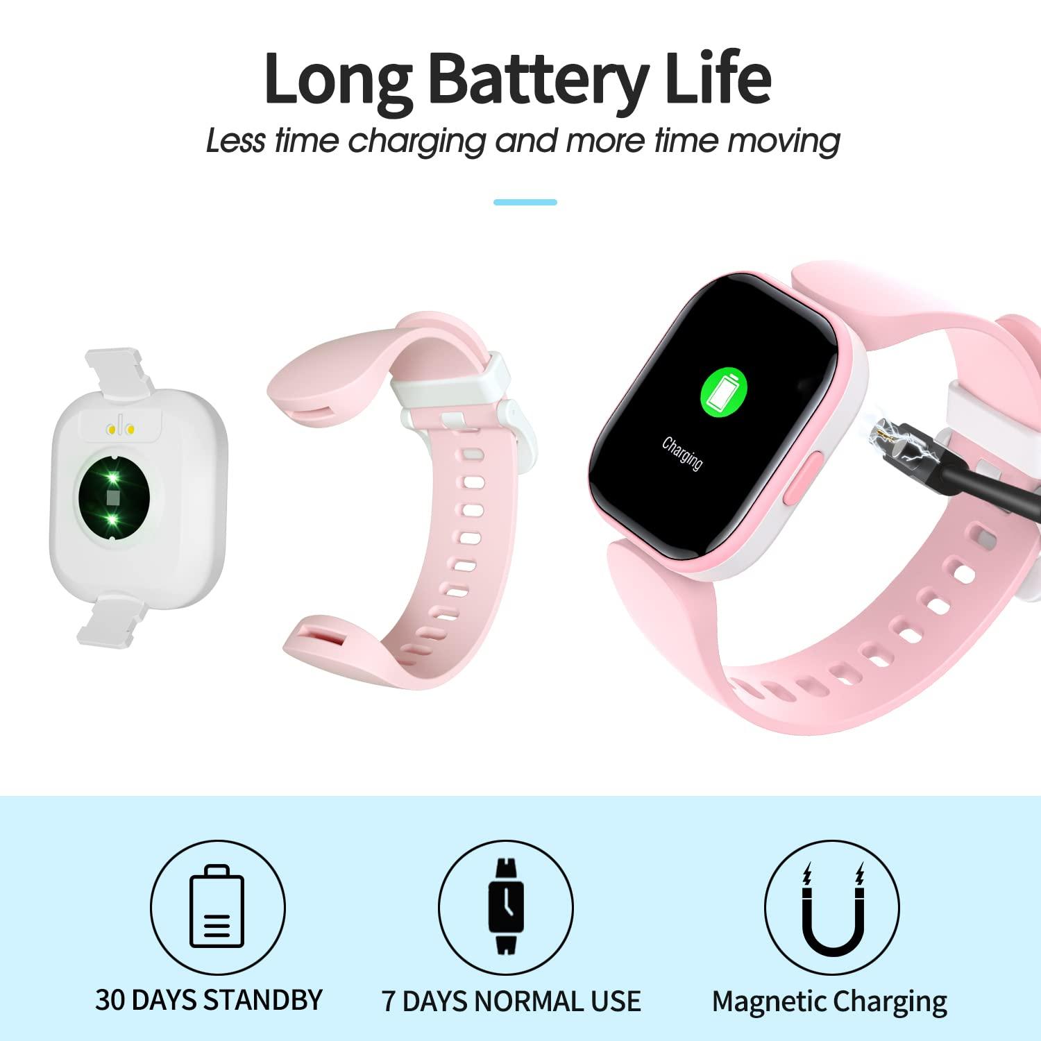 HOOMOON HOOMOON Kids Fitness Activity Tracker Watch, 1.4" DIY Watch Face IP68 Waterproof Kids Smart Watch with 19 Sport Modes, Pedometers, Sleep Tracking, Great Gift for Boys Girls Teens 6+