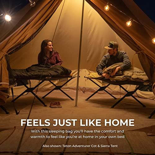 TETON Sports TETON Sports Fahrenheit Mammoth +20F/-7C Queen-Size Double Sleeping Bag; Warm and Comfortable; Double Sleeping Bag Great for Family Camping; Compression Sack Included, Grey (1064), +20F/ 94" X 62"/ Gr