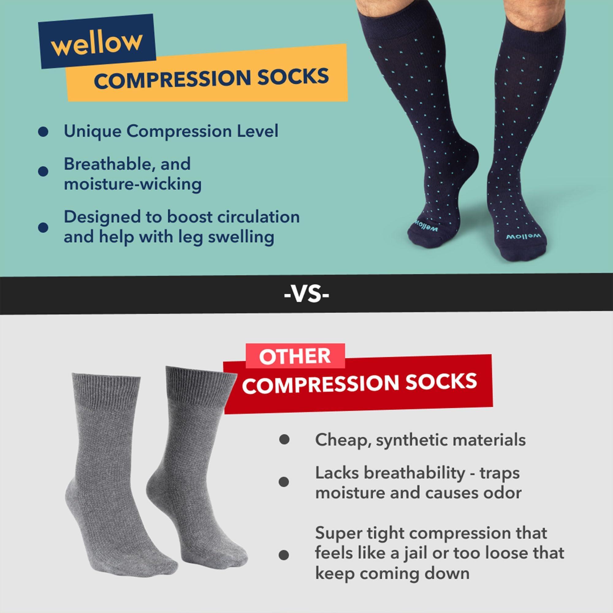 Wellow Wellow Premium Socks (Compression Socks - Regular) for Men and Women, Made with Viscose from Bamboo, Relieves Swelling, Nurses - Pregnancy Support, SM, Onyx Toe - Front Runner