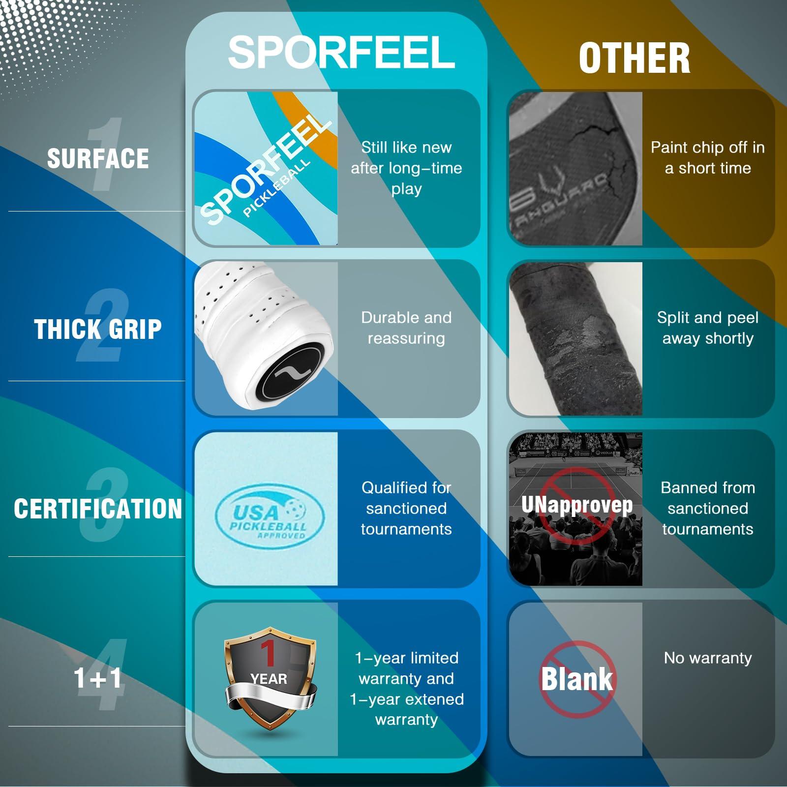 SPORFEEL SPORFEEL Pickleball Paddles, USAPA Approved Fiberglass Pickleball Paddle Sets, Indoor Outdoor Pickle Ball Sports Accessories, Pickle Ball Set for Men Women Beginners, includes 4 Balls and 1 Bag (Blue)