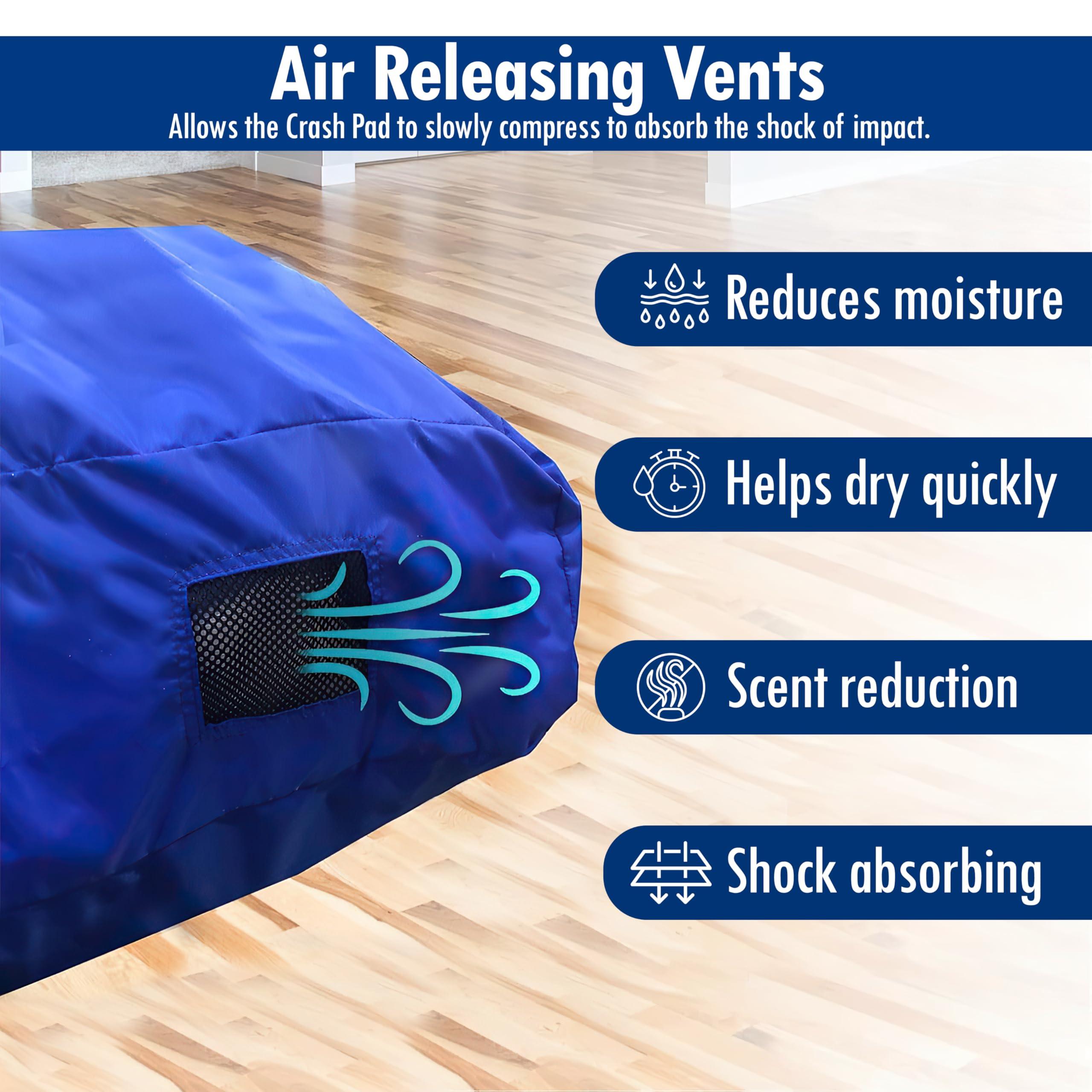 Skil-Care Skil-Care Replacement Cover for 5 x 5 Crash Pad, Durable Blue Nylon Shell, Water-Resistant, Machine-Washable, Cover Only Fits Original Crash Pad, 914782