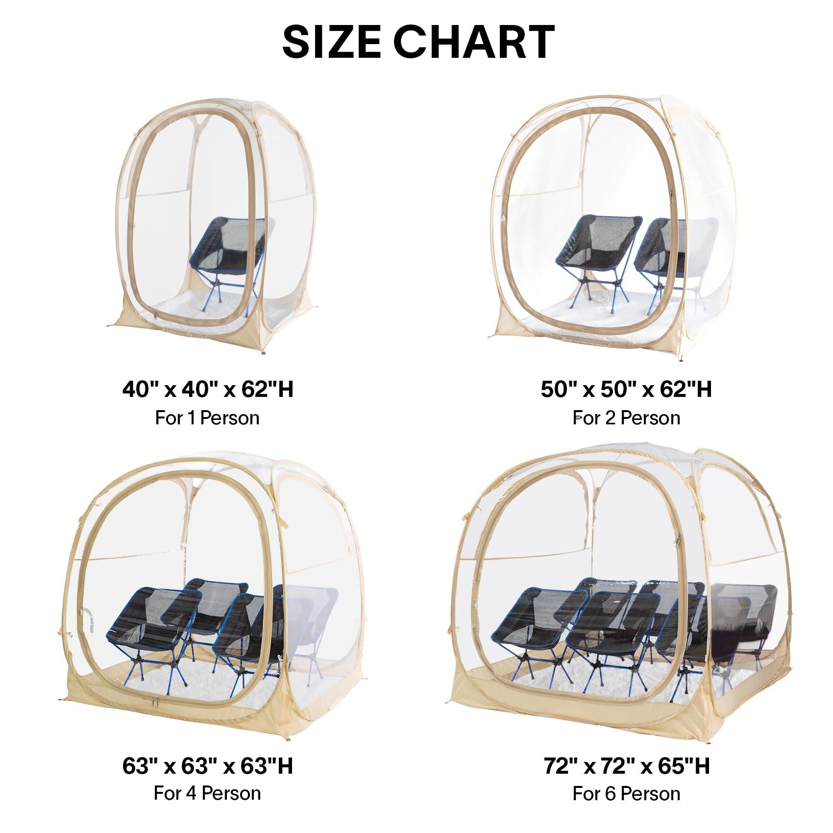 PrivatePod EighteenTek Pod All Weather Sports Tent with Sealed Floor - Instant Tent Shelter - Outdoor Bubble Tent 1-6 Person - Rain Tent Camping Sun Shelter Pop Up - Clear, Patent Pending Protected Design