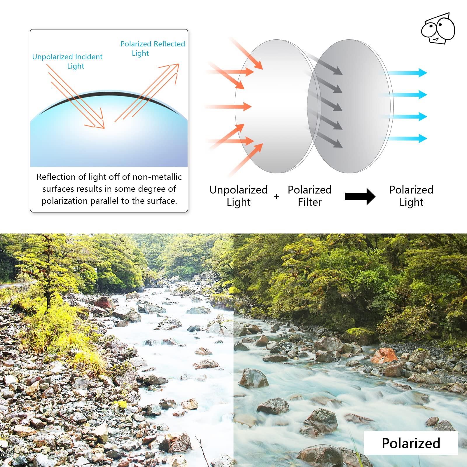 EZReplace EZReplace Lenses Replacement for Versace VE3326U 53mm Sunglasses (Polarized Lenses) - Fits Versace VE3326U 53mm Frame (Night Vision Yellow)