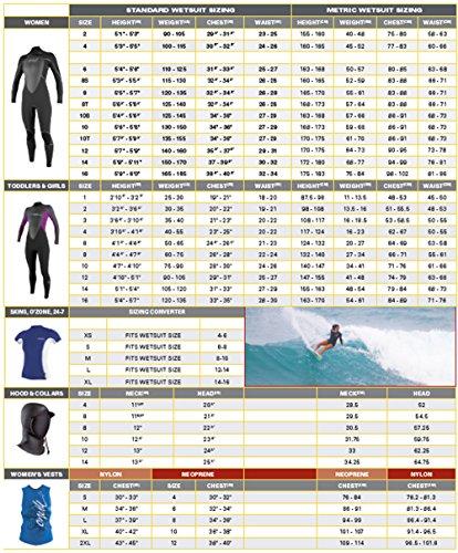 O'Neill Wetsuits O'Neill Wetsuits Women's Epic 4/3 mm Full Suit (Black, 10)