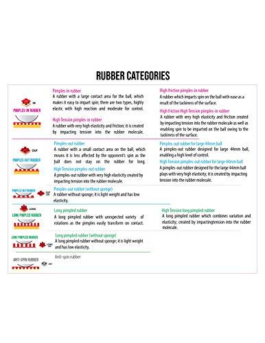 Butterfly Butterfly Feint Long III 0.5 Black