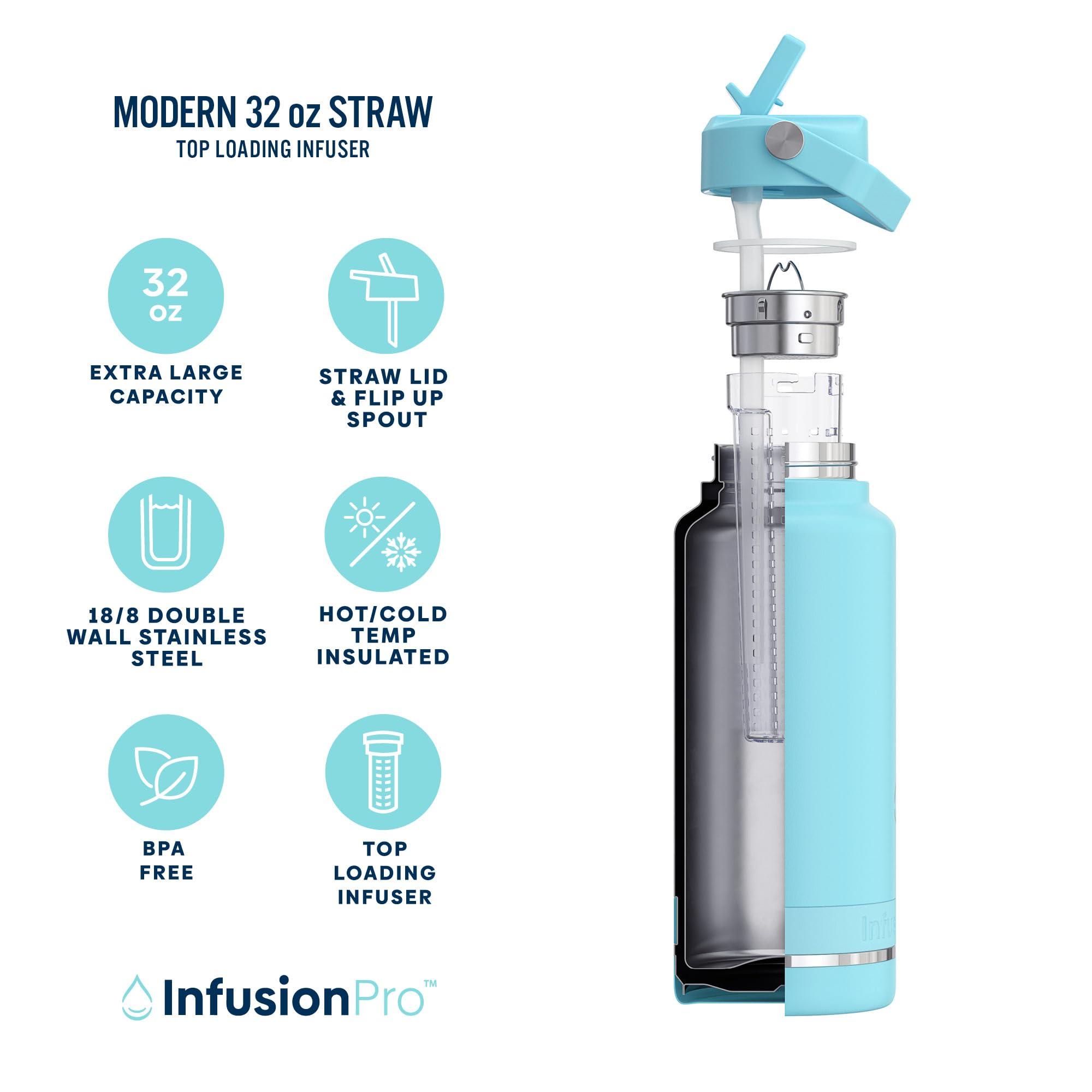 Infusion Pro Infusion Pro Fruit Infuser Water Bottle with Straw Lid (32 oz) Stainless Steel Vacuum Insulated : 50 Recipe Fruit Infusion eBook : More Flavor : Easy Cleaning : Great Gift