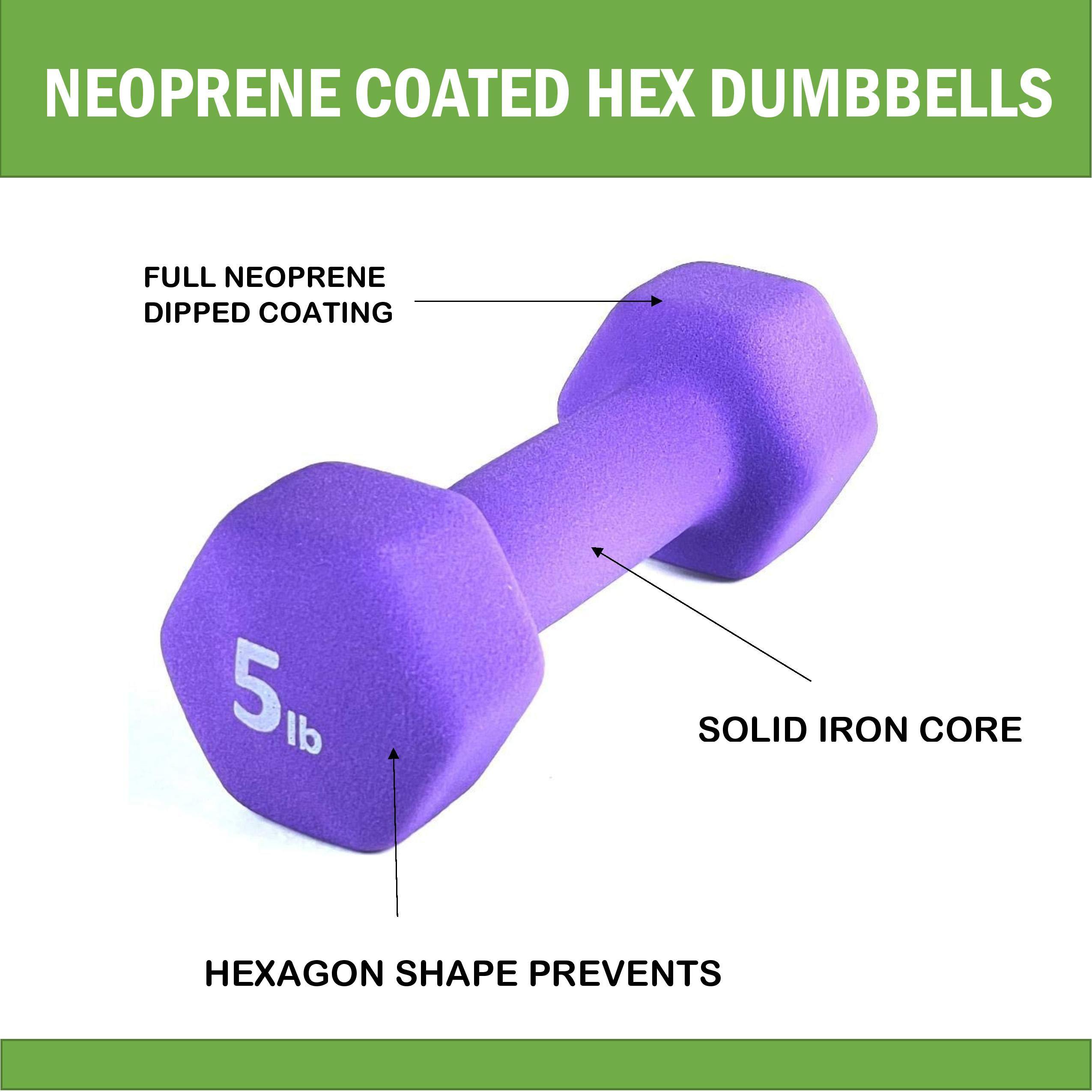 Rainforest Basics Rainforest Basics Neoprene Coated Dumbbell Hand Weight Set (54-Pounds total -2 Pairs (12-LB, 15-LB))