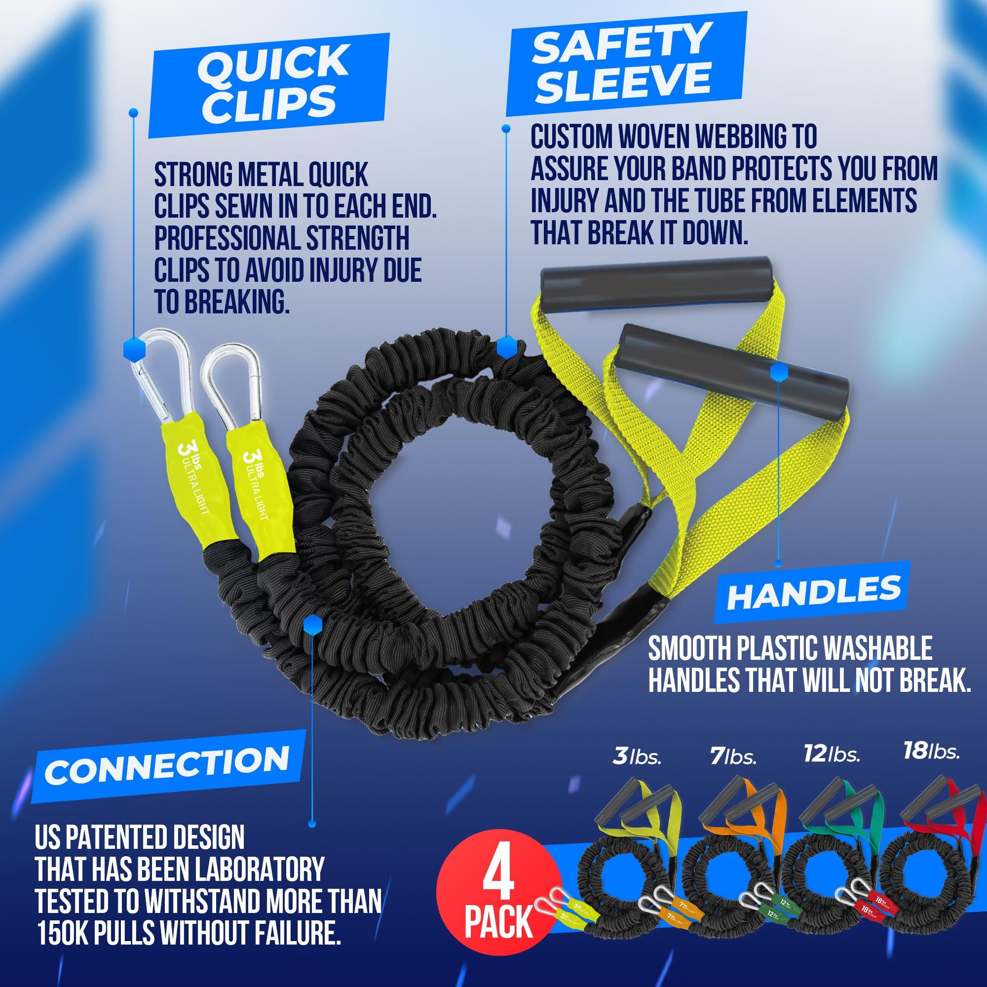 FITCORD X-Over Resistance Bands: Strengthen Shoulders, Reduce Pain, Prevent Injury, Ideal for Dynamic Warmups & Rehab, with Safety Sleeve to Protect from Over-Stretching - 4 Pack (3lb, 7lb, 12lb & 18lb)