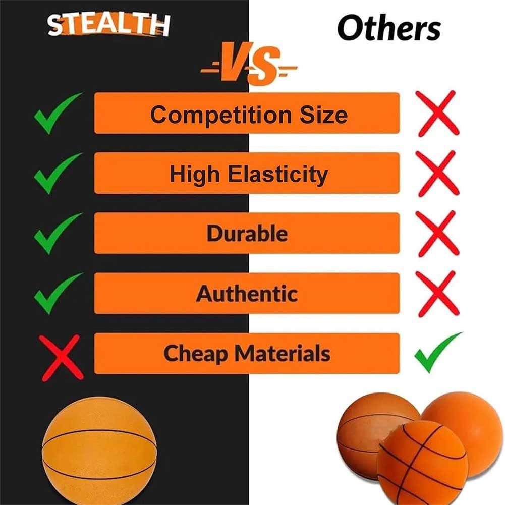 Dosurgorn Stealth Ball Silent Basketball, Silent Basketball Size 7/5/3, Silent Basketball Dribbling Indoor, Dribble Dream Silent Basketball, Indoor Silent Hoop Basketball (Green-Stripes,Size 7 (9.5 in))