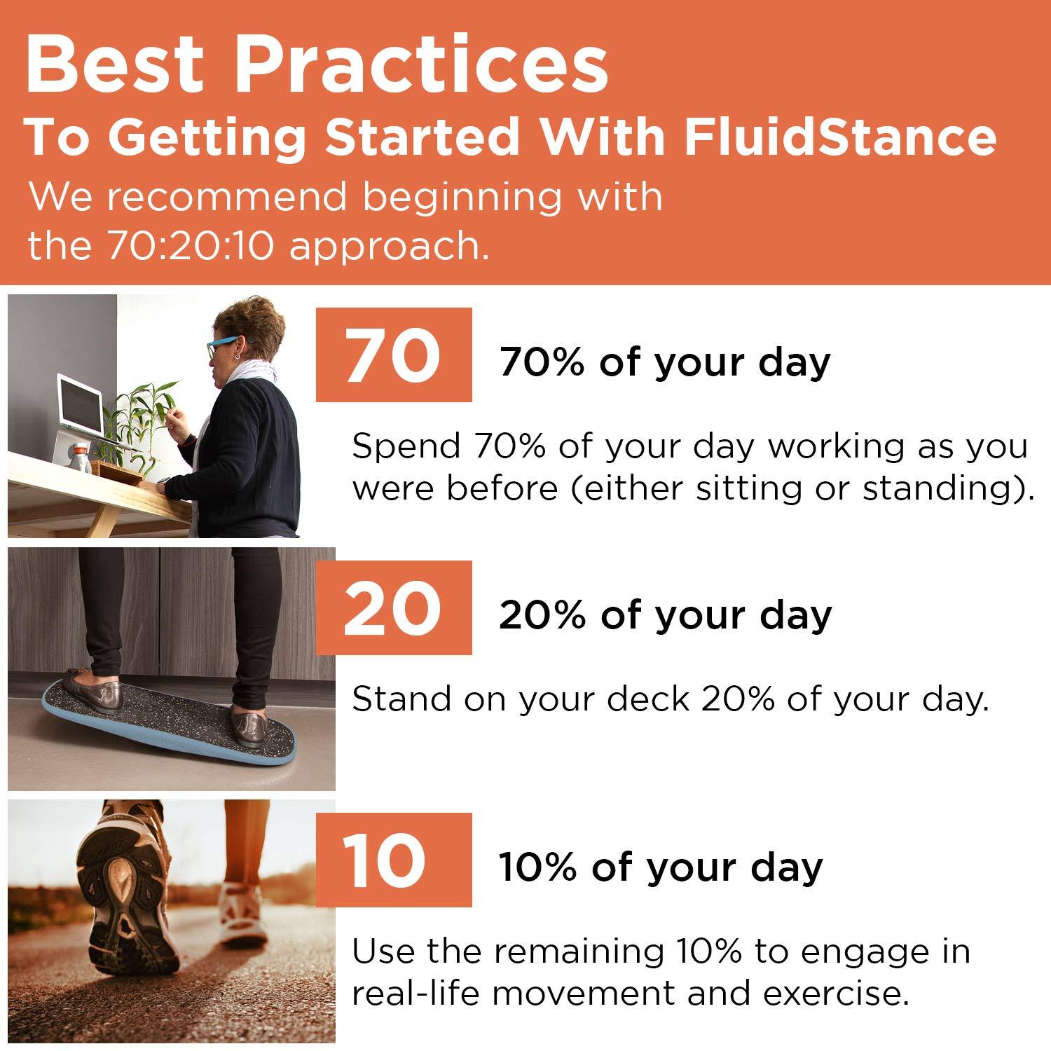 FluidStance FluidStance Plane Standing Desk Balance Board - 360 Degree Rocker Board for Balance, Fatigue, and Desk Exercise - Sustainably Made, Anti Slip Wobble Balance Board - Premium Standing Desk Accessories