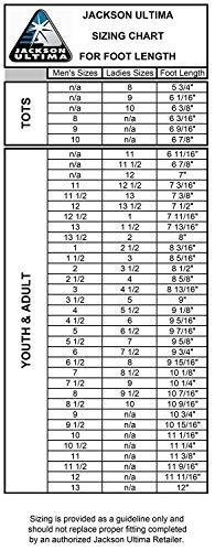 SKATE GURU Jackson Ultima Softec Vista ST3200 Figure Ice Skates for Women/Color: Navy + Bag and Skate Guards, Size: Youth 12 Bundle with Guardog Skate Guards, Jackson Skate Bag JL350