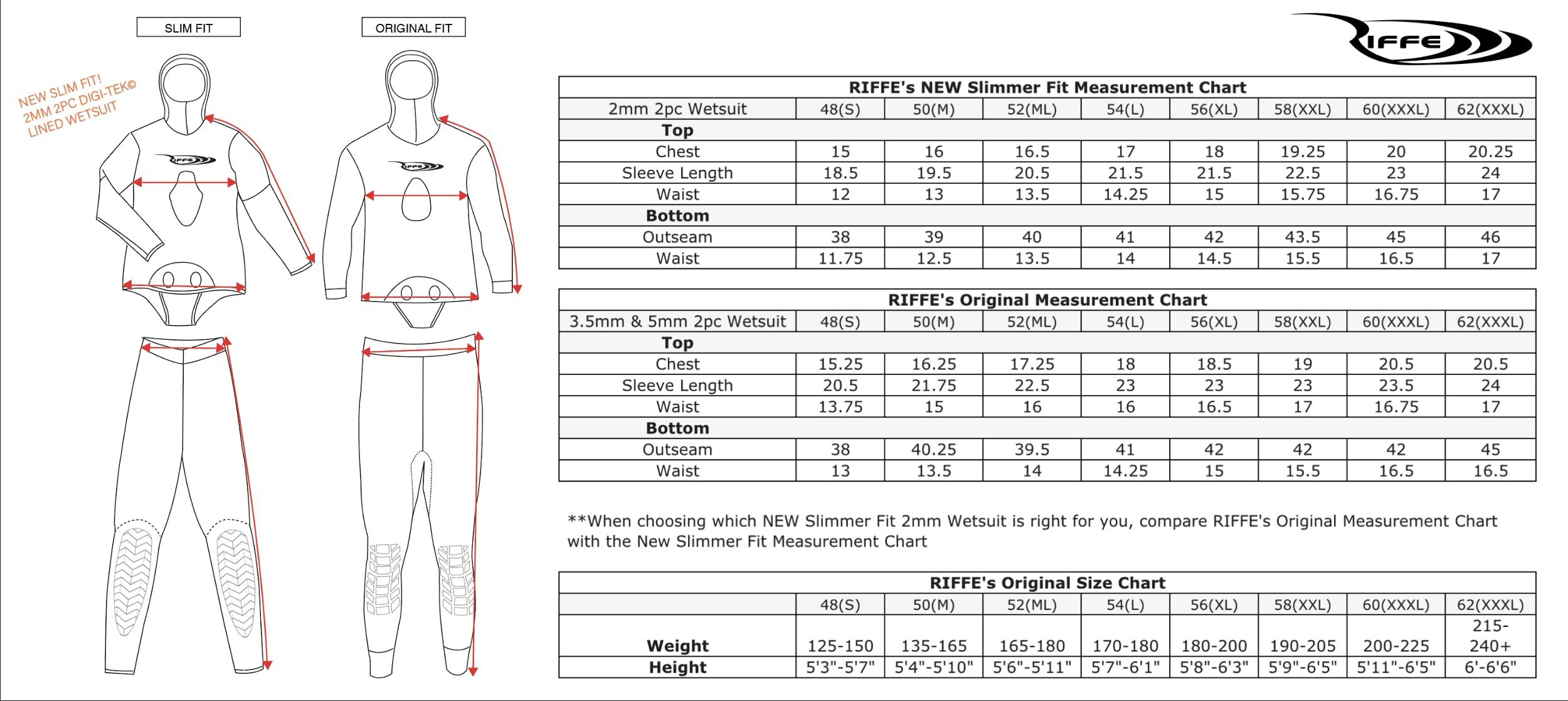 Riffe Riffe 2mm Digi-Tek Slimfit 2-Piece Wetsuit - #60 (3XL)