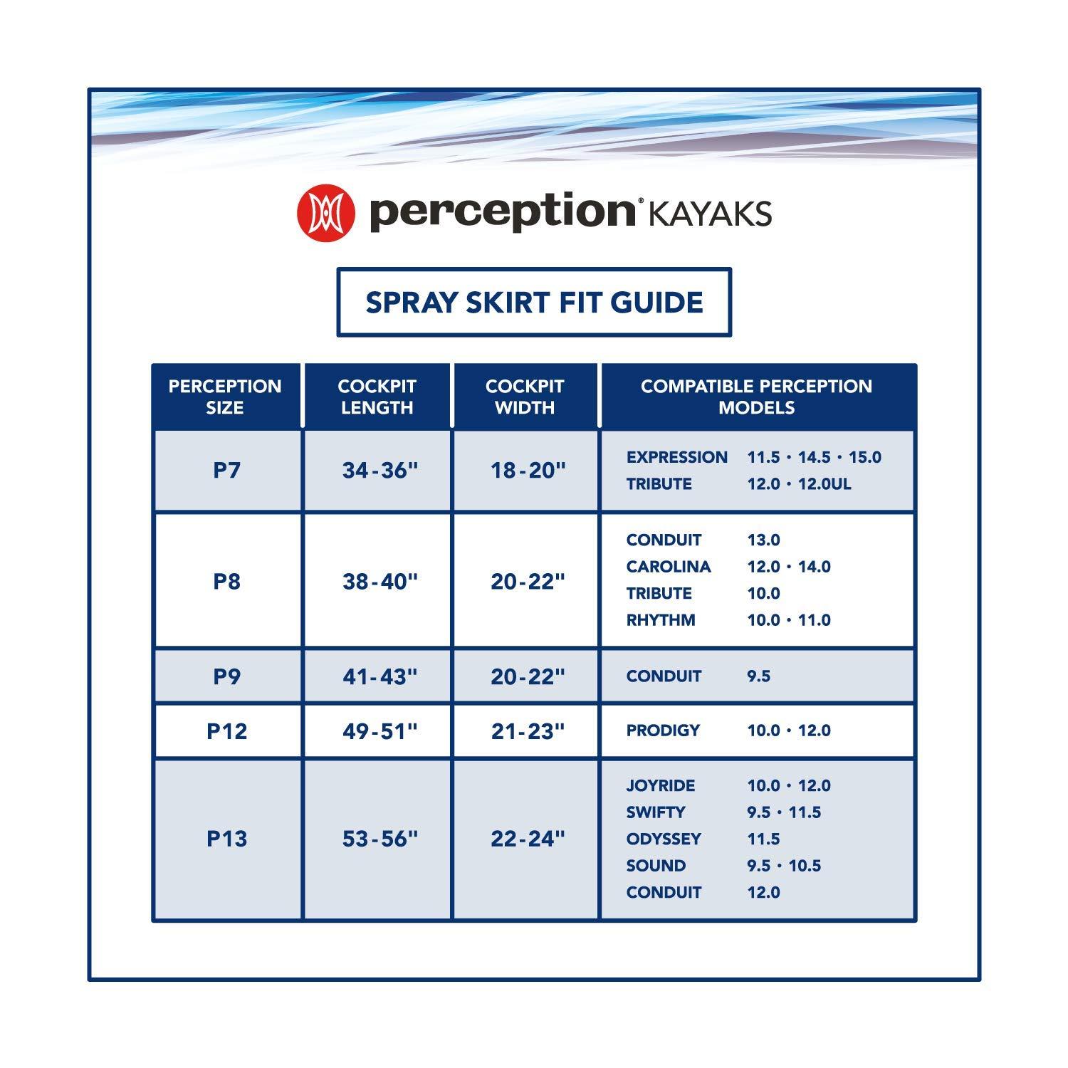 Perception Kayaks Perception Truefit Spray Skirt | Kayak Spray Skirt For Sit Inside Kayaks | Size P7 thru P12