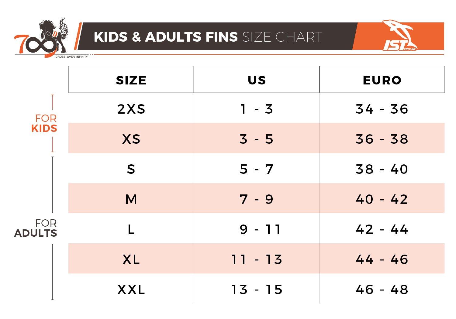 IST IST Super S Snorkeling Fins with Better Balance Blades & Closed Heel Full Foot Pocket, Eco Friendly Design (Medium, Black)